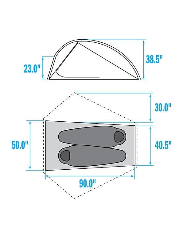 A2UF_zfootprint_graphic