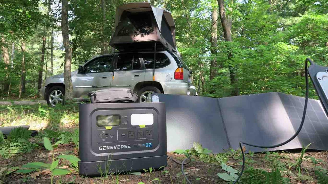 Geneverse HomePower TWO PRO Solar Generator Camping