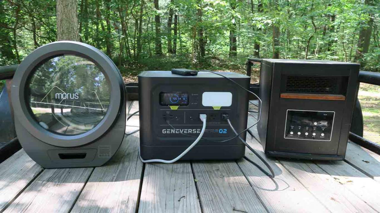 Geneverse HomePower TWO PRO Solar Generator Load Test