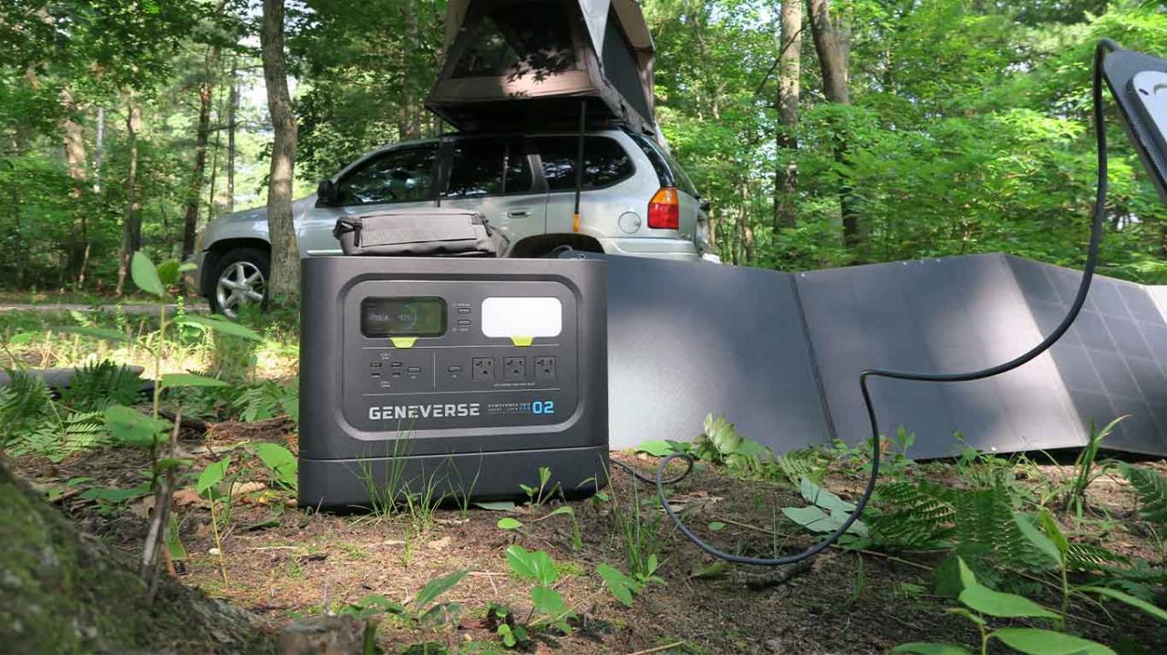 Geneverse HomePower TWO PRO Solar Generator Review