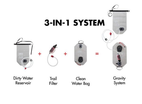 MSR Gravity + Trail Water Filter Kit